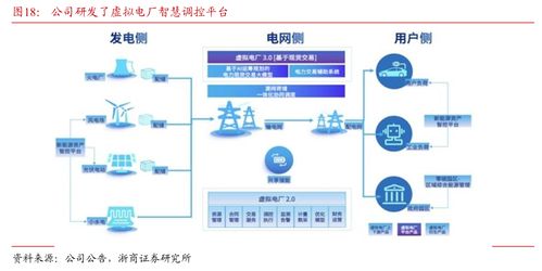 浙商大制造邱世梁 深度解析拟收购金泰克存储业务，打造软硬一体AI综合服务供应商，强化数据处理与存储支持服务