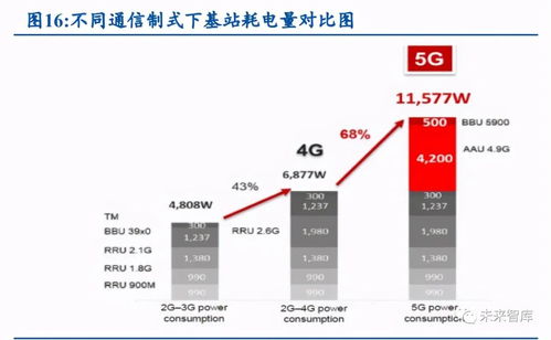 功率半导体行业深度报告 量价齐升，国产替代正当时